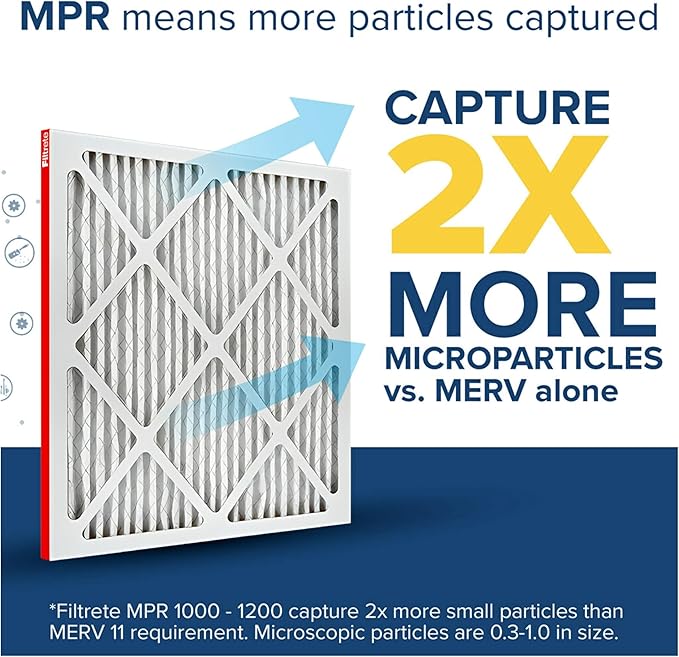 Filtrete 20x22x1 AC Furnace Air Filter, MERV 11, MPR 1000, Micro Allergen Defense, 3-Month Pleated 1-Inch Electrostatic Air Cleaning Filter, 6 Pack (Actual Size 19.81 x 21.81 x 0.81 in)