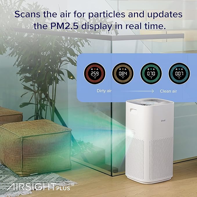 Levoit Air Purifiers for Home Large Room Up to 2933 Ft² - Image 5