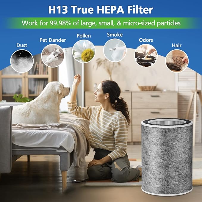 HP201 HP302 Replacement Filter Compatible - Image 4
