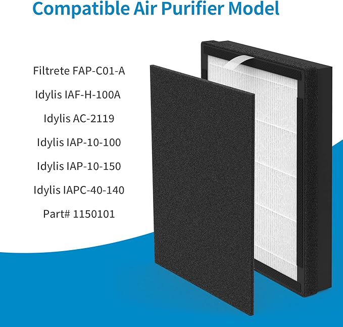 2 Packs IAF-H-100A Replacement Filter A Compatible with Filtrete FAP-C01-A and Idylis AC-2119, IAP-40-140, IAP-10-150 Air Cleaner Purifier