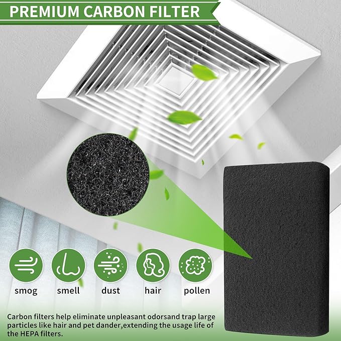 Cut to Fit Activated Carbon Air Filter 16" x 48" –Replacement Charcoal air Filters - Carbon Filter Sheet for Air Purifier, Window AC Air Vent and More-1PC