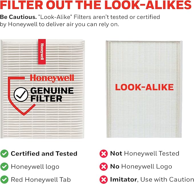 Honeywell HEPA Air Purifier Filter R, 1-Pack for HPA 100/200/300 and 5000 Series - Airborne Allergen Air Filter Targets Wildfire/Smoke, Pollen, Pet Dander, and Dust