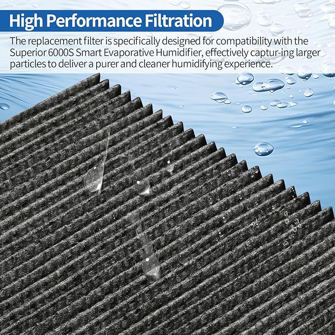 8-Pack Humidifier Premium Replacement Filters for LEVOIT Superior 6000S Smart Evaporative Humidifier + 4-Pack Top Fill Humidifier Filters Replacement, Gray