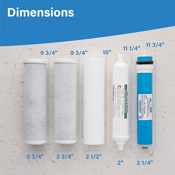 APPLIED MEMBRANES Reverse Osmosis Membrane and Filter Replacement, 5-Piece Set for 5-Stage Water Filtration Systems