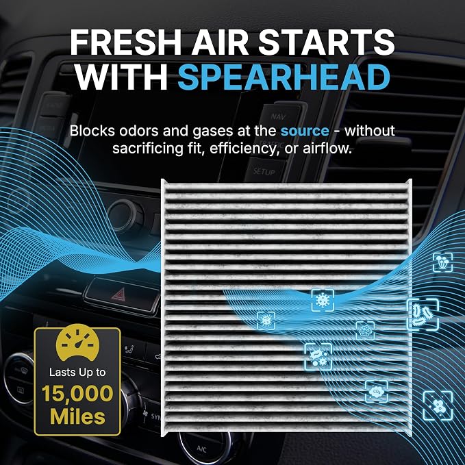 Spearhead Odor Defense Breathe Easy AC & Heater Cabin Filter | Fits 2014-20 - Image 5