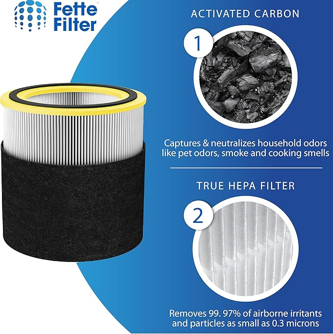 Fette Filter - FLT151 Replacement True Hepa H13 Filter V Compatible with GermGuardian for Models AC3000, AC151, AP3151, AC3000W, AC3000,AC151W AirSafe Series Black/Yellow. Pack of 1