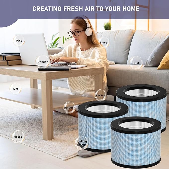 TZ-K1 DH-JH01 HEPA Replacement Filter Compatible with AROEVE MK01 MK06 MG01JH, ToLife TZ-K1, FreAire KN6391 and Kloudi DH-JH01 Air Cleaner Purifier, Pack of 3