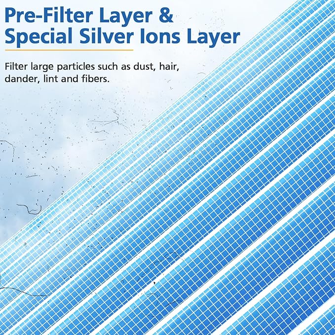 MK01 MK06 TZ-K1 HEPA Replacement Filter, Compatible with MK01, MK06, ToLife TZ-K1, MG01JH, Kloudi DH-JH01, POMORON MJ001H, MJ012H, Intelabe EPI080/EP1080, Elechomes EPI081/EP1081, 2 Pack