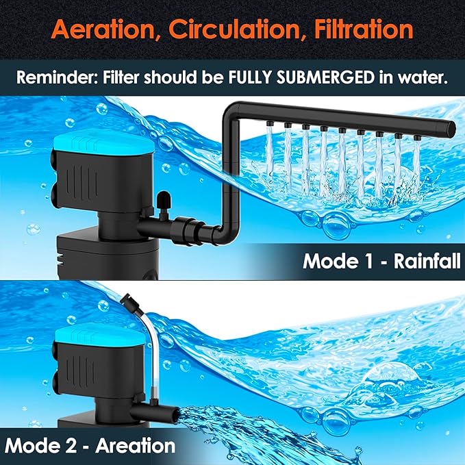 U - V Aquarium Filter with Timer (3/6/12/24 Hours) for Green Water Cleaning, Fish Tank Filter with Aeration & Rainfall Mode, Turtle Filter with Efficient Filter Sponge for Tanks 30-70 Gallon