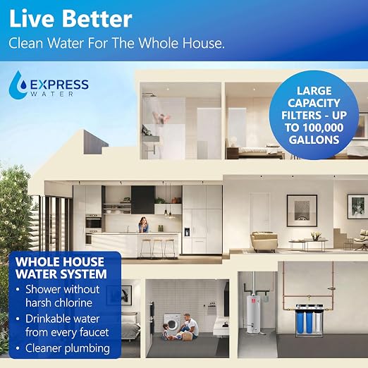 Express Water Whole House Water Filter System | IRON & MANGANESE | 3 Stage Full - Image 5