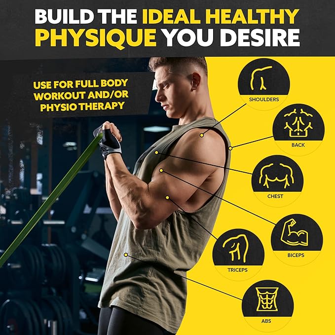 Long Resistance Bands for Working Out Men and Women - Set of 5 Pull-Up Bands, Rubber Handles and Door Anchor - Workout Bands Resistance for Men - Exercise Bands Resistance Bands Set-FlexoryFit