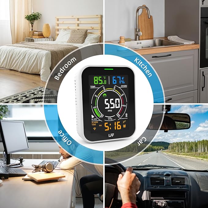 LFF CO2 Detector, 4-in-1 Wi-Fi Air Quality Monitor Gas Detector, Carbon Dioxide Detector, CO2 Monitor with Alarm, Temp, Humi and Time, Indoor Air Quality Monitor for Home, Kitchen, Room, Car