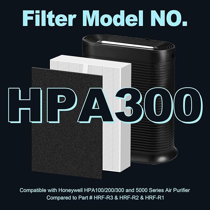 HPA300 HEPA Air Purifier Filter R Replacement for Honeywell Air Purifier HPA 100/200/300 and 5000 Series, 6 Pack True HEPA Filter Compatible with Honeywell R Filter (HRF-R3 & HRF-R2 & HRF-R1)