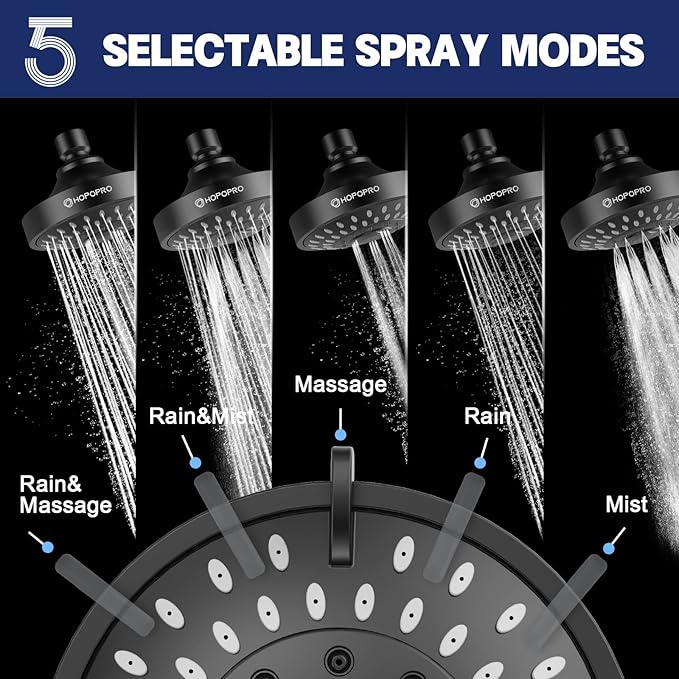 HOPOPRO 5-Mode High Pressure Shower Head - The Washington Post, NBC News, Today TV Show Recommended - High Flow Fixed Showerheads (4 Inch Matte Black)