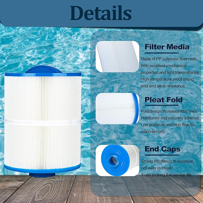 PAS50SV Hot Tub Filter Cartridge, Compatible with Artesian Spa Filter, Replaces for Unicel 6CH-502, Filbur FC-0311, PAS50SV-F2M, Baleen AK-90161, 50 sq.ft Spa Filter, 2 Pack