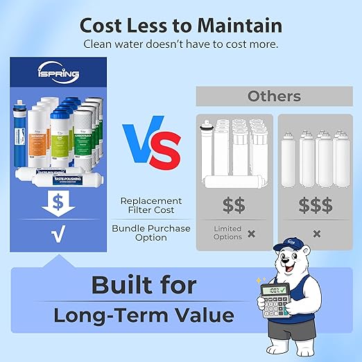 iSpring RCC7-BLK, NSF/ANSI 58 Certified, 5-Stage Reverse Osmosis System - Image 4