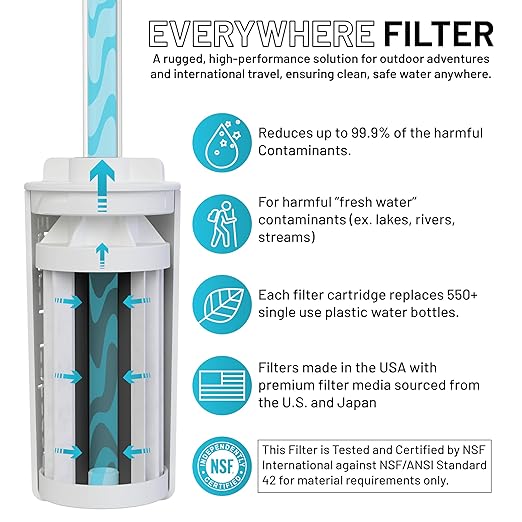 Epic Water Filters Nalgene OG Water Bottle with Filter, USA Made, BPA Free, Removes 99.99% Tap Water Contaminants, Forever Chemicals (Military Support, 48 Ounce)
