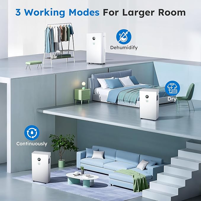 6,500 Sq. Ft Dehumidifier for Basement With Reusable Air Filter 60 Pint - Auto Drain or Manual Drainage, Auto Defrost, Ideal for Home, Bathrooms, Large & Medium Sized Rooms (White)