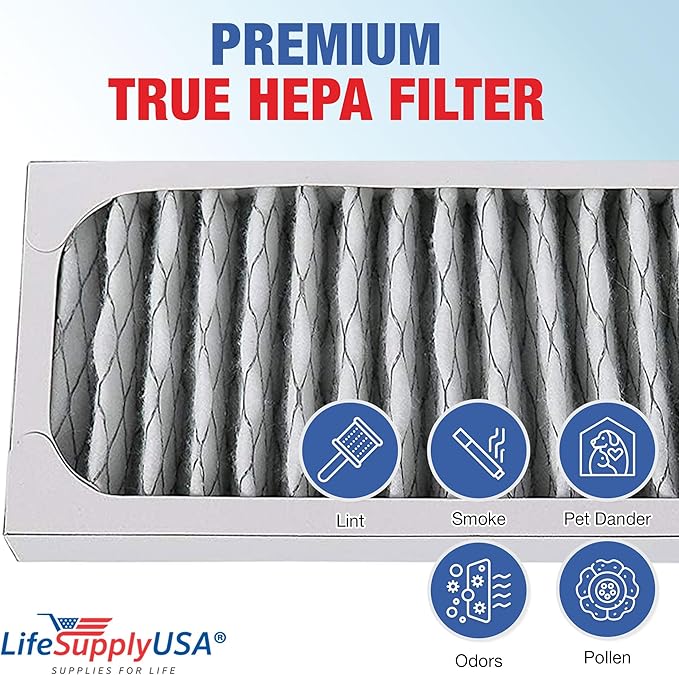LifeSupplyUSA True HEPA Filter Replacement Compatible with Hunter 30912 30917 30027 30028 30030 300705 36027 37027 Air Purifier