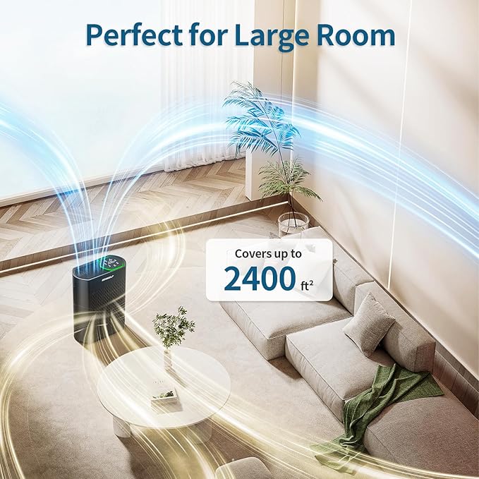 Powerful Air Purifiers for Home Large Room Up to 2400 Ft² with Air Quality Monitor 20dB Sleep Mode, Air Purifier for Bedroom Office Living Room HAP602 Black