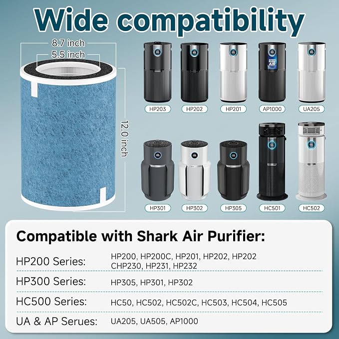 HP302 Replacement Filter Compatible - Image 4