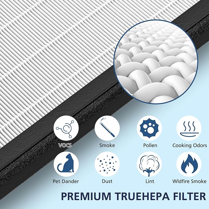 HEPA Replacement Filter for VEVA 8000 Elite Pro Series Air Purifier, 4 HEPA Filters (2+ Year Supply) for Complete Tower Air Cleaner Home & Office