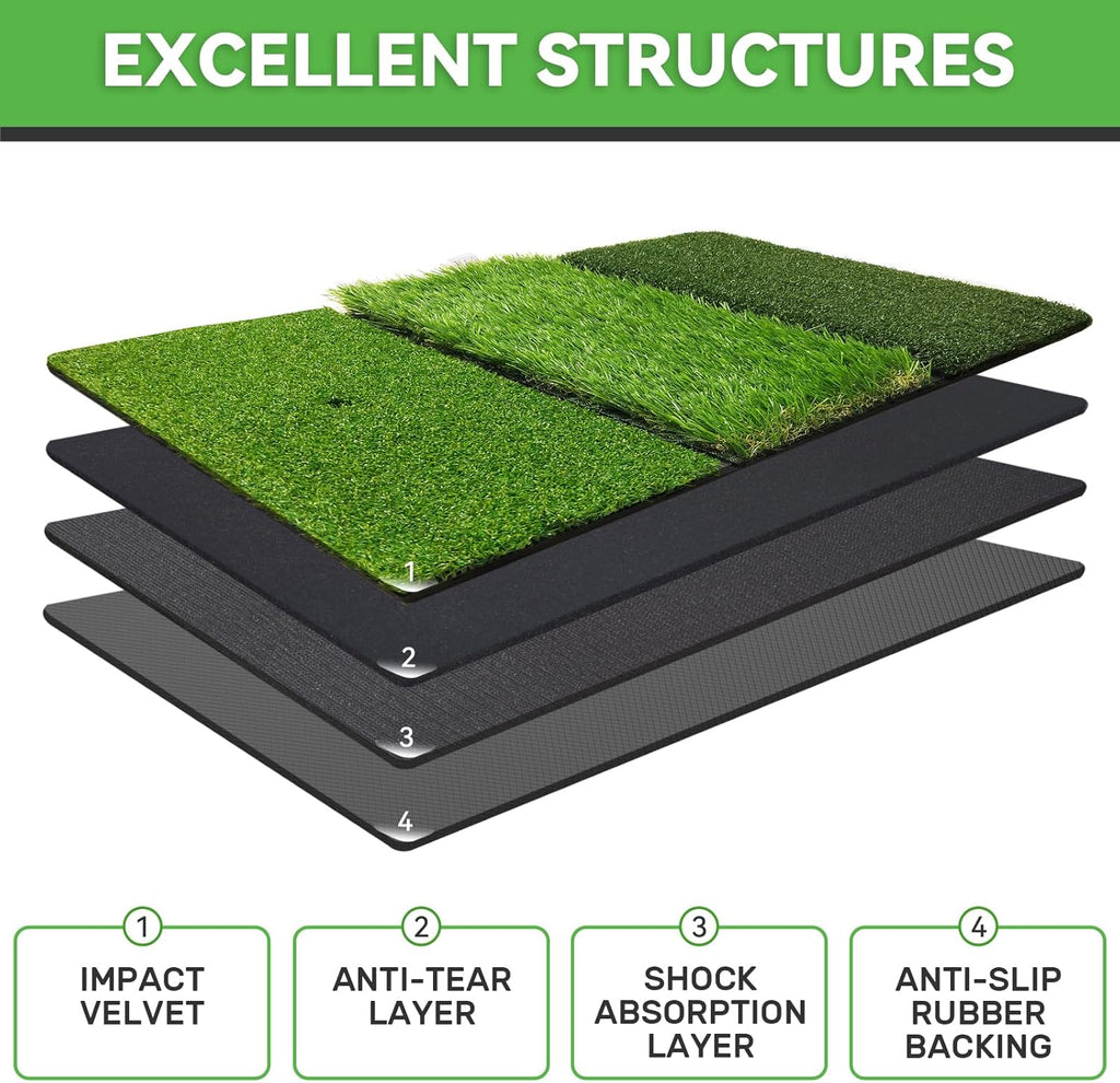 Golf Hitting Mat,Golf Training Mat for Swing Path Feedback Detection Batting, Extra Replaceable Golf Practice Mat 16"x12", Golf Gifts for Men Women for Home Indoor Outdoor