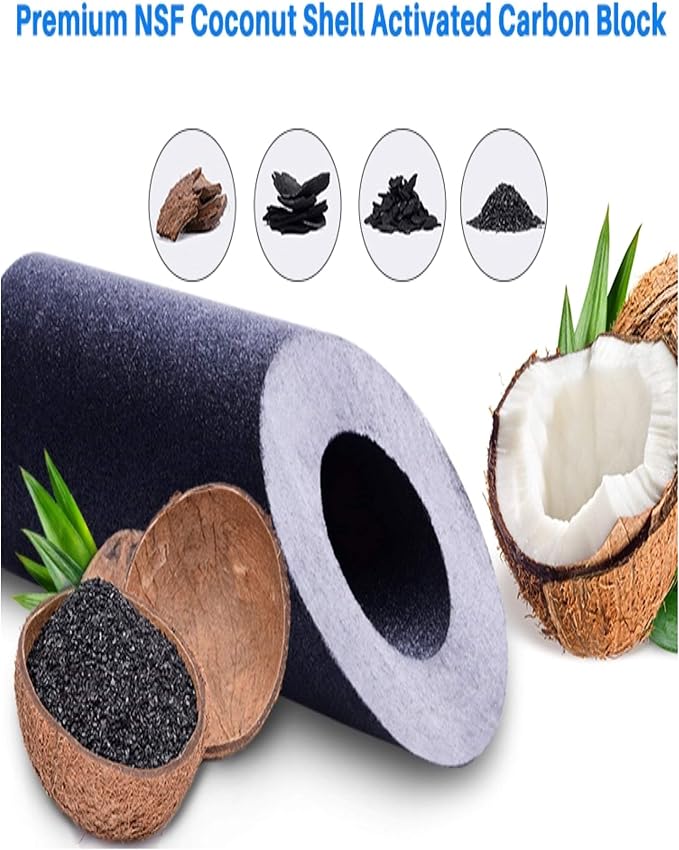 CFS – 10" x 2.5" Carbon Block Water Filter Cartridges Compatible - Image 2