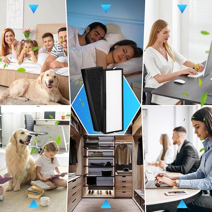 1Pack Upgraded HFD320 3-in-1 H13 True HEPA Replacement Filter for Honey-Well Air Genius 3,4,5,6 Series Air Purifiers-Models HFD300, HFD310, HFD320,HFD360,HFD314, HFD323CV1, HFD323-TGT,HFD324 (1)