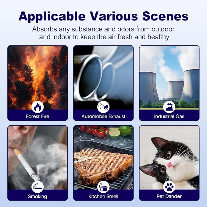 240 True HEPA 14 Toxin Absorber Replacement Filter Compatible with Puroair 240, 3-in-1 True HEPA Filter Replacement, Grade True HP-14 with Activated Carbon Filter, 3 Pack, Green