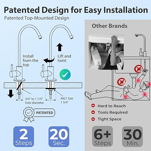 iSpring RCC7AK, NSF Certified, 75 GPD, Alkaline 6-Stage Reverse Osmosis System, pH+ Remineralization RO Water Filter System Under Sink, Patented Top-Mounted Faucet Design for Easy Installation