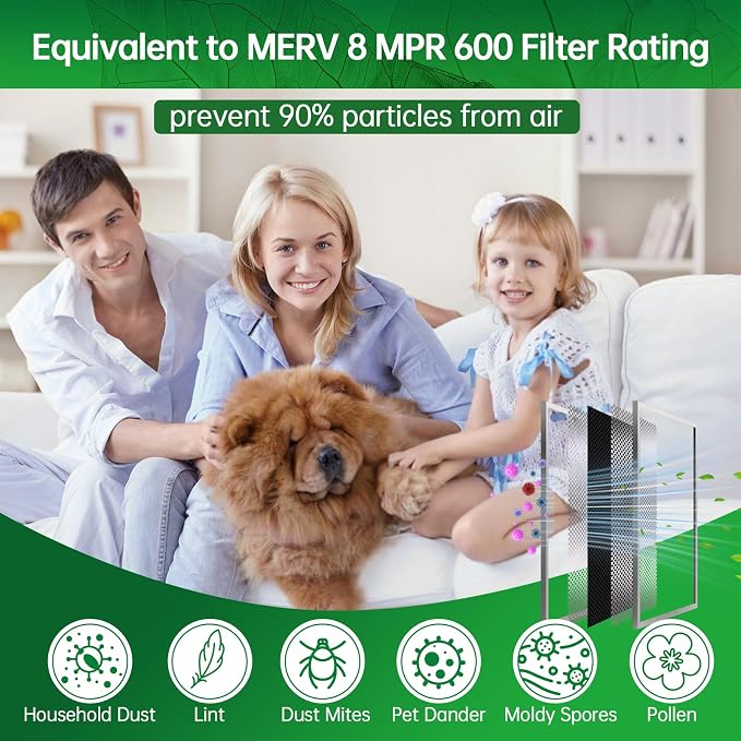 14x20x1 Air Filter Electrostatic Filter Reusable Washable HVAC AC Furnace Filter - Image 6