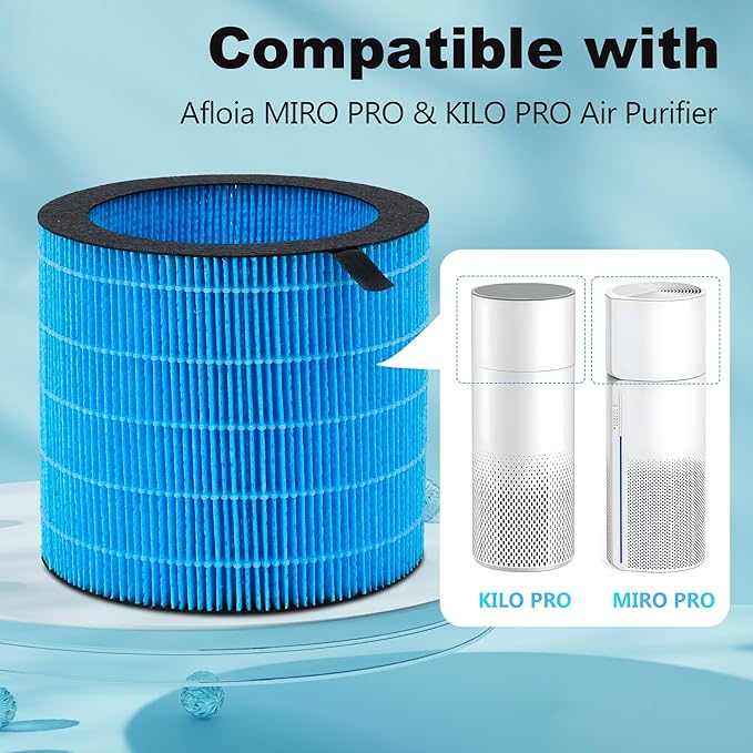 Washable Kilo PRO Humidifier Filter Replacement, Wicking Filter, Compatible with MIRO PRO and Kilo PRO Purifier & Humidifier 2-in-1, 2-Pack