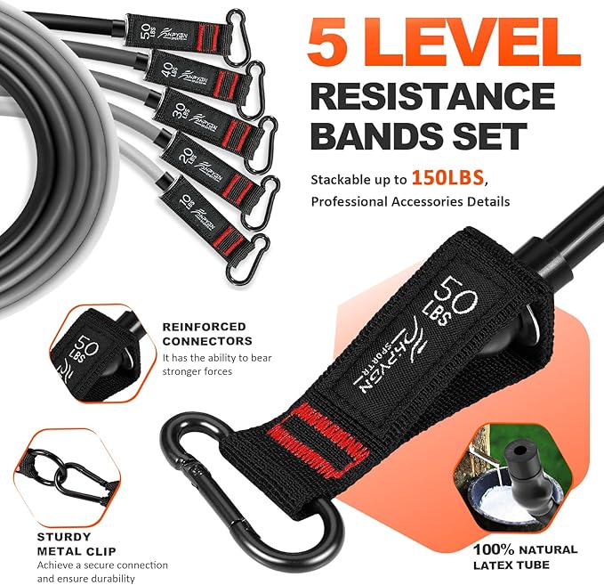 HPYGN Resistance Bands, Exercise Bands with Handles, Fitness Bands, Workout Bands with Door Anchor and Ankle Straps, for Heavy Resistance Training, Physical Therapy, Shape Body, Yoga, Home Workout Set-FlexoryFit