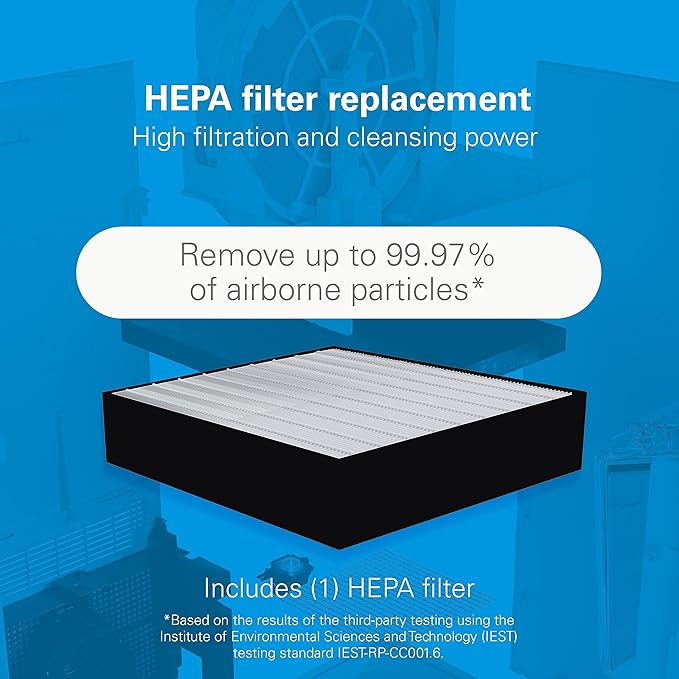 Daikin Room Air Purifier Bundle, HEPA Air Purifier with Pre-filter, Carbon, and UVC LED Light Filtration, Zero Ozone, CARB Certified, Includes 2 Purifiers and 2 sets of Replacement Filters