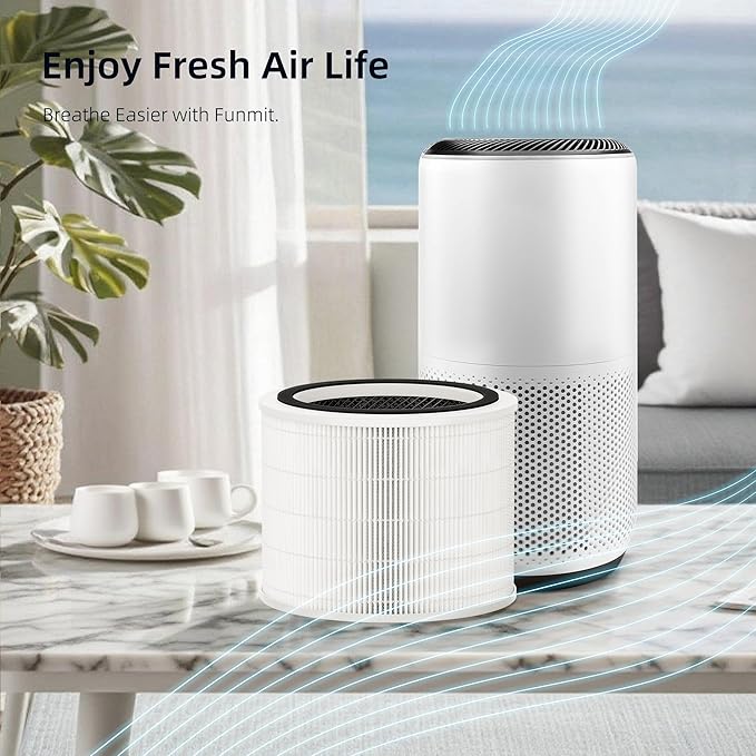 Funmit Core 200S Replacement Filter for Core 200S Smart WiFi Air Purifier, 3-in-1 H13 True HEPA Filter Replacement and High-Efficiency Activated Carbon, Part # Core 200S-RF, 3 Pack