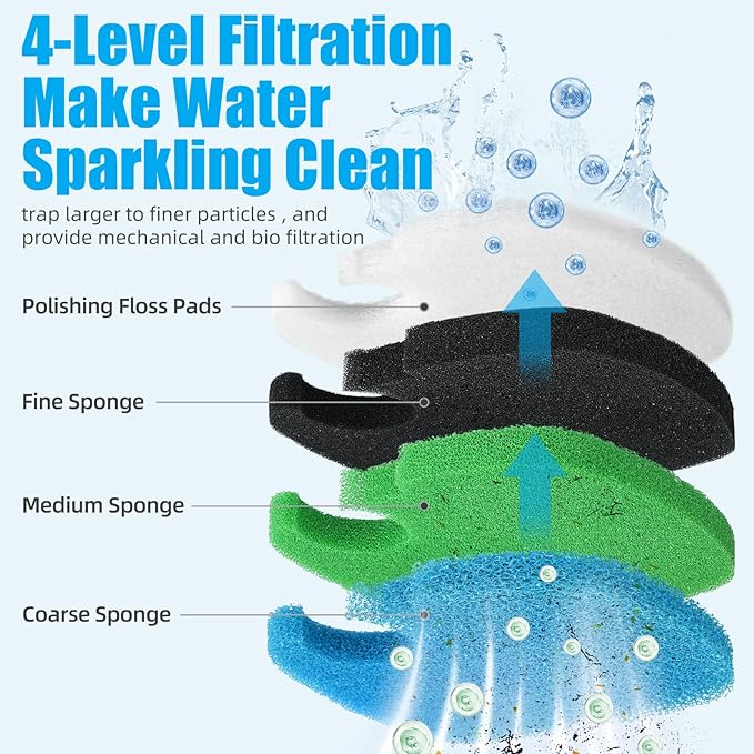 AQUANEAT 16 pcs Replacement Canister Filter Pads Compatible with SUNSUN HW-303B/703B CF-400 Aquarium Filter Media Generic Sponges Floss