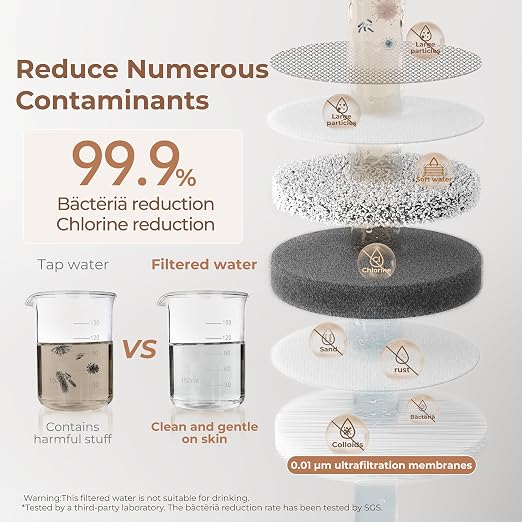Waterdrop BFT1 Skincare Bathroom Sink Filter, Water Filter - Image 3