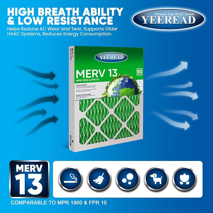 12x24x1 MERV 13 Air Filters, Actual Size: 13.70” x 23.70” x 0.75”, Pleated - Image 3