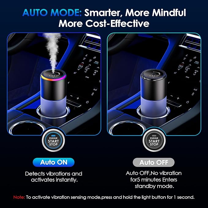 Car Air Freshener,Smart Car Air Freshener, Car Diffuser with 150 ML (5oz) Capacity Multi-fragrance, RGB Music Syncing Light, Auto On/Off (Angels)