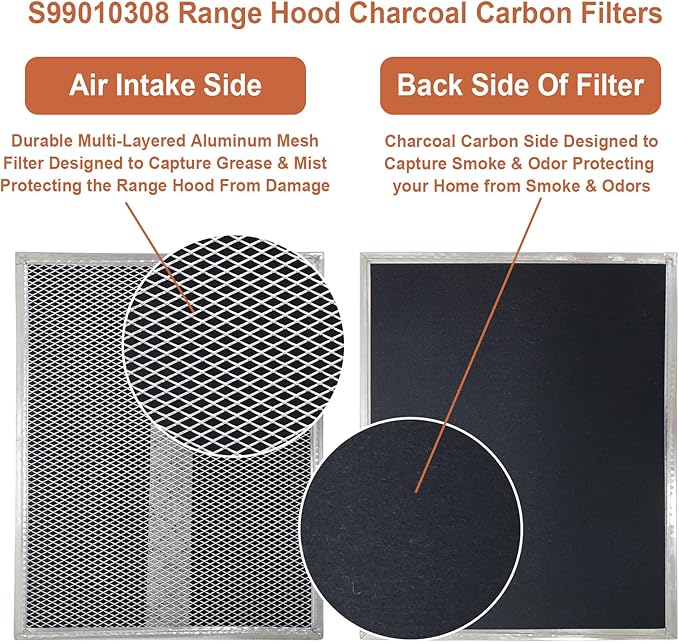 S99010308 Range Hood Charcoal Carbon Filters Replacement For Broan BPSF30 QS WS 99010308 And GE WB02X10707 Non-Ducted Range Hood,13.38 X 10.74 X 0.04 in Pack of 2