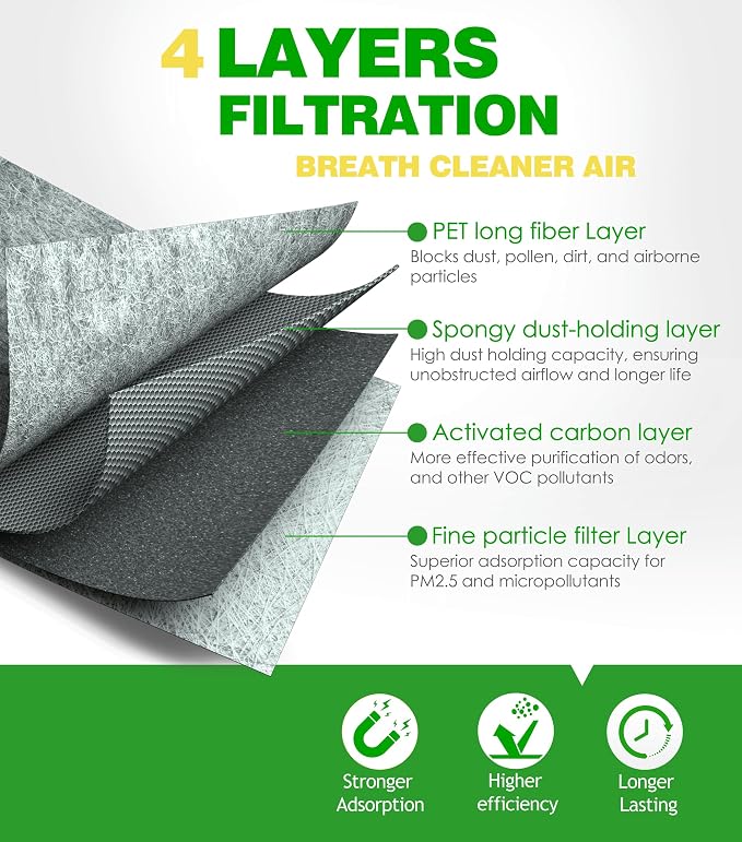 Engine & Cabin Air Filter Kit for Lexus ES350, RX350 2.4L, NX350 2.4L & NX250 - Image 2