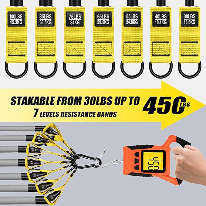 Heavy Resistance Bands for Working Out, 350lbs/450lbs Exercise Bands with Handles, Workout Bands Set for Men, Fitness Weight Bands for Muscle Strength Training, Stretching, Slim, Home Gym Equipment-FlexoryFit