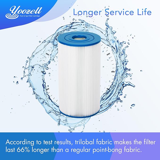 PWK30-EC Spa Filter Cartridge Replaces for C-6330,C-6430,FC-3915, CCP498, 13004, AK-5005, XLS-602, FC-3915M, Hot Springs 31489, Darlly 60307, 30 sq.ft Drop in Hot Tub Filter, 2 Pack