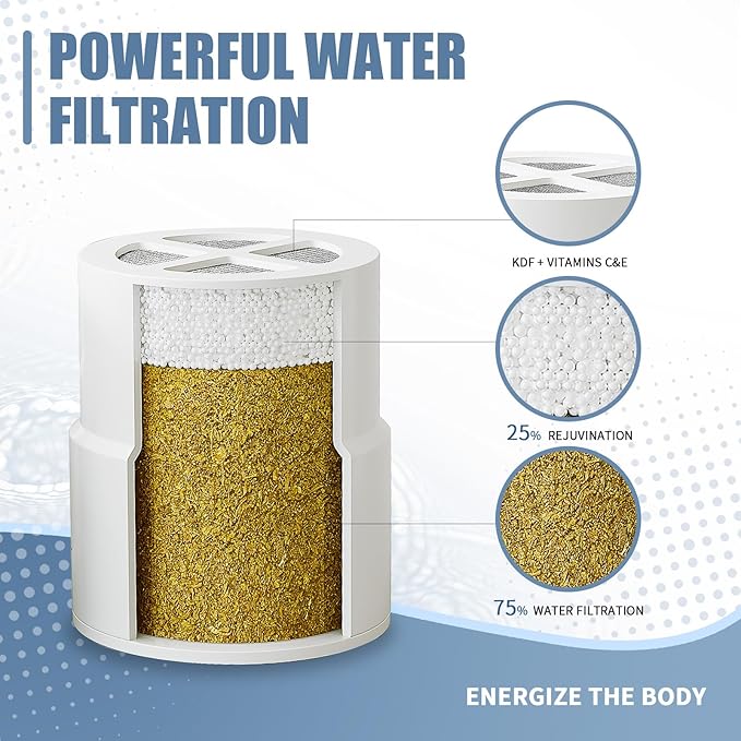 JOLIE 6-Pack Replacement Filter - Image 3