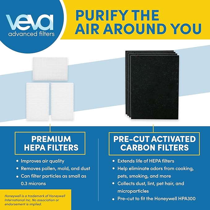 VEVA HPA300 HEPA Filter Replacement Compatible with Honeywell Air Purifier - 3 Pack of HEPA Filters w/ 4 Precut Activated Carbon Pre-Filters & Replacement Filter R