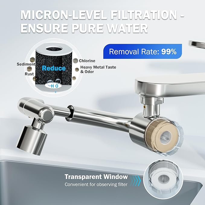 Frizzlife Splash-proof Sink Faucet Extender with Filter, Certified Reduce 99% Chlorine, 1080° Rotating Tap Aerator, 3 Modes Spray Attachment for kitchen/Bathroom/Toddlers, Extra Extension