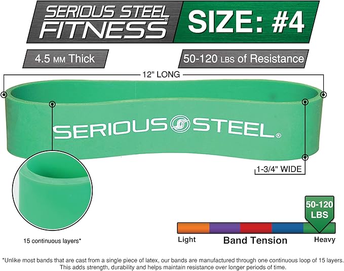 Serious Steel Fitness 12 inch Resistance Band - Deadlift & Hip Band for Glute Activation & Dynamic Warm Up-FlexoryFit