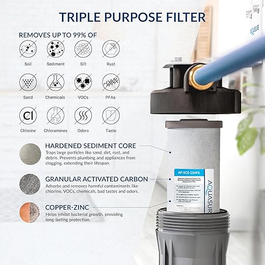 Aquasure Harmony Series 64, 000 Grains Whole House Water Softener Bundle - Image 4