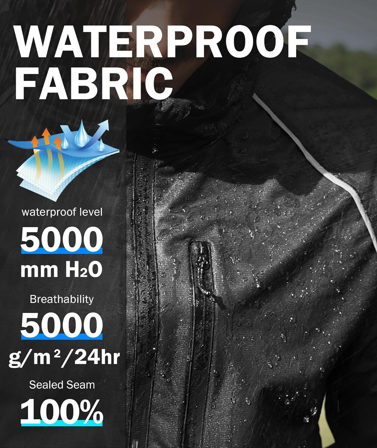 SWISSWELL Mens Cycling Rain Jacket Waterproof Lightweight Windbreaker Jackets for Men Raincoat with Hood